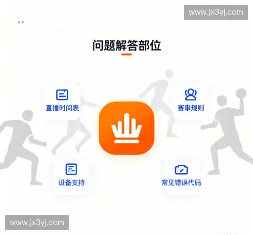 问题解答港
